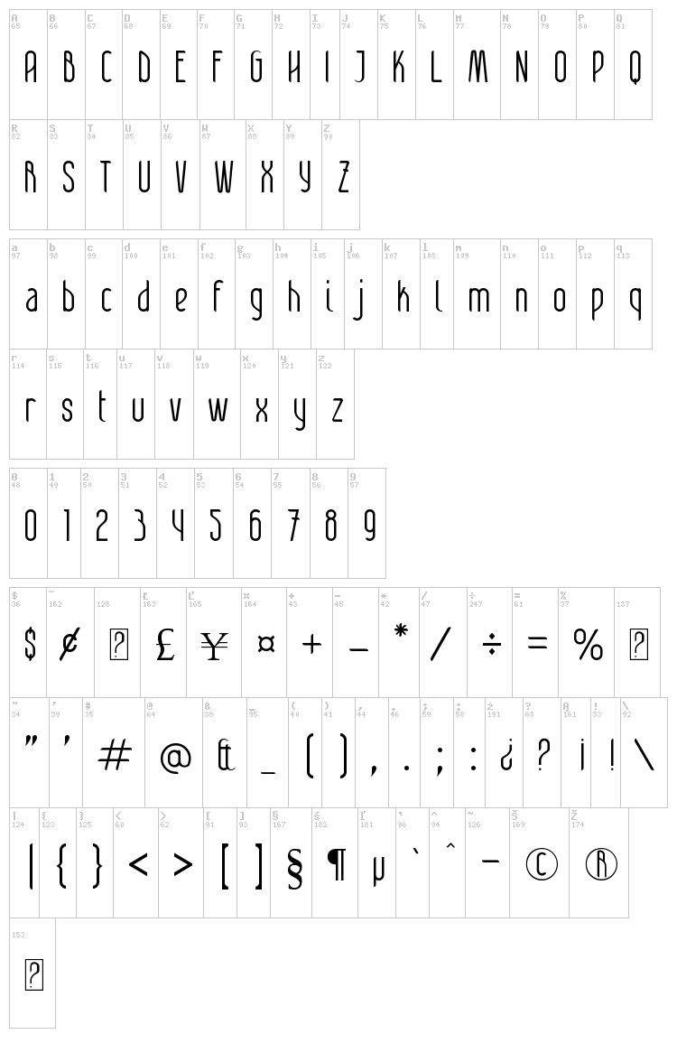 Patinio Contexto font map